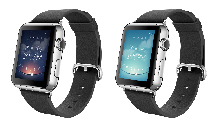 design wearables